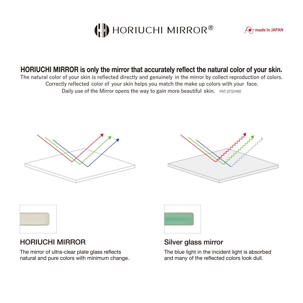 HORIUCHI MIRROR NAPURE® Folding Mirror M